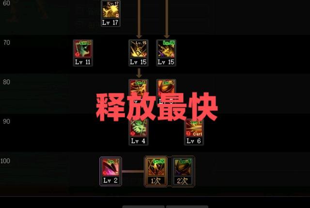 最新dnf公益服发布网信息发布平台推荐,玩家必备dnf公益服发布网发布平台 最新dnf公益服发布网信息发布平台推荐,玩家必备dnf公益服发布网发布平台