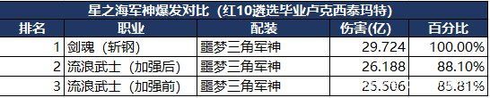 最新dnf公益服发布网发布网站在哪,如何找到最新dnf公益服发布网发布网站 最新dnf公益服发布网发布网站在哪,如何找到最新dnf公益服发布网发布网站